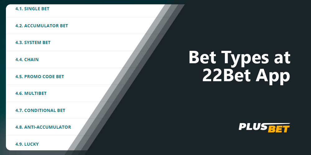 Bet Types at 22Bet app