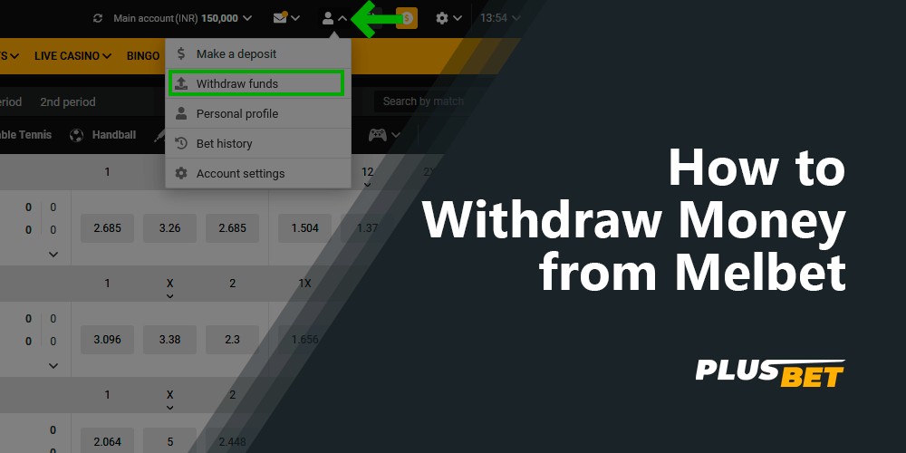 Detailed instructions on how to withdraw funds from Melbet