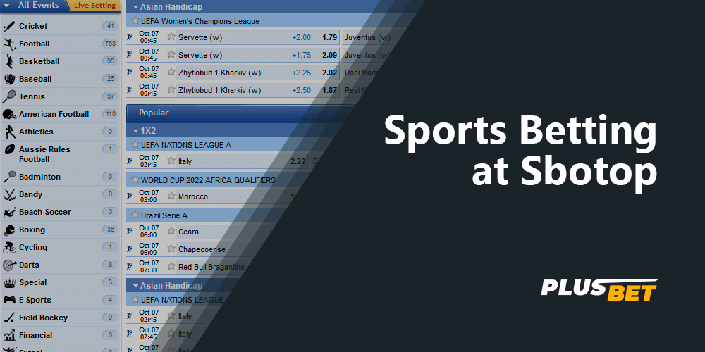 Sports Betting at Sbotop - full list