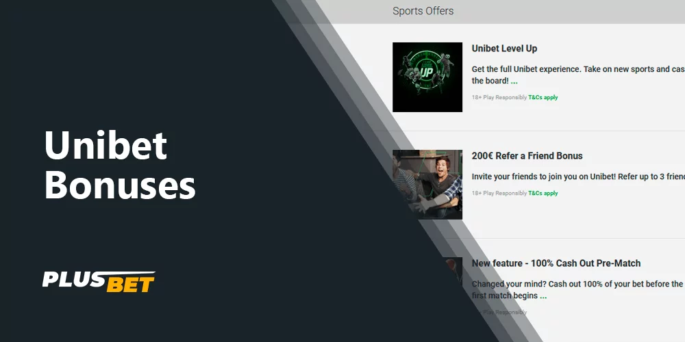 Welcome bonus and other promotions from Unibet bookie