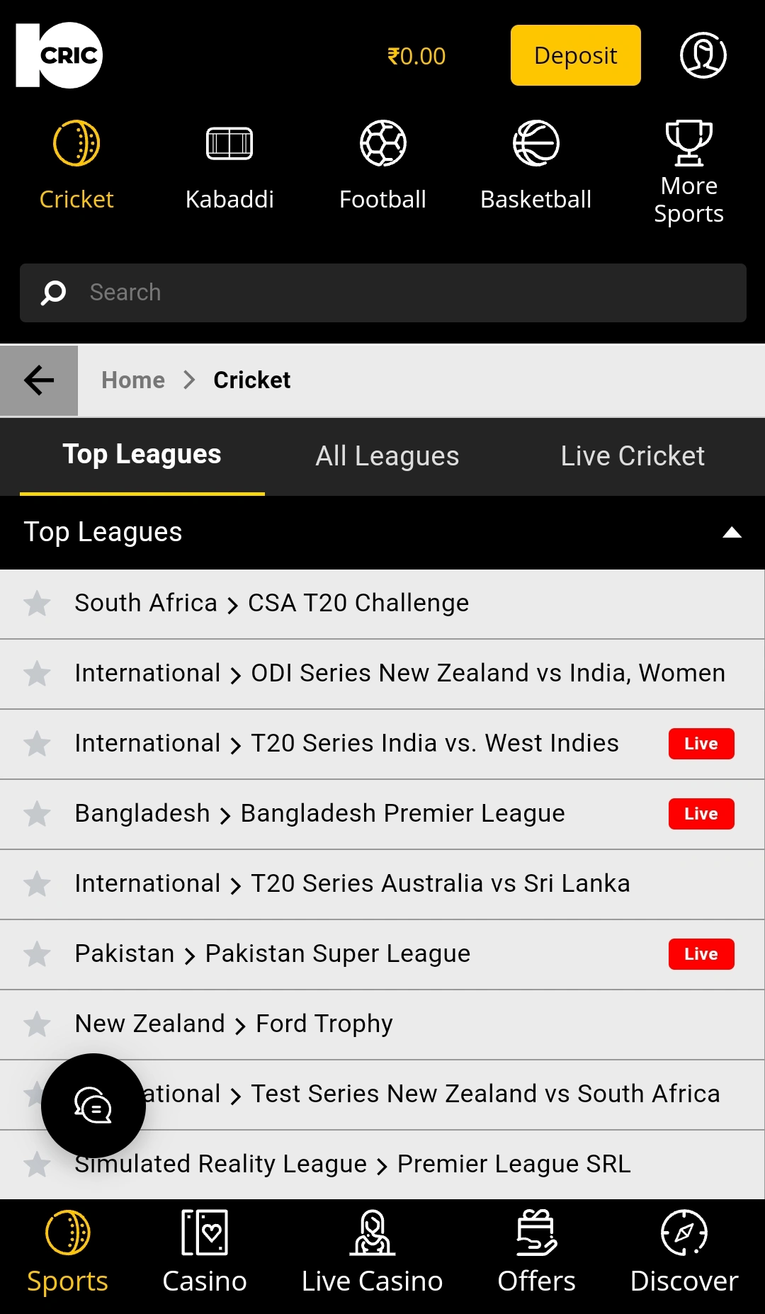 Popular cricket leagues