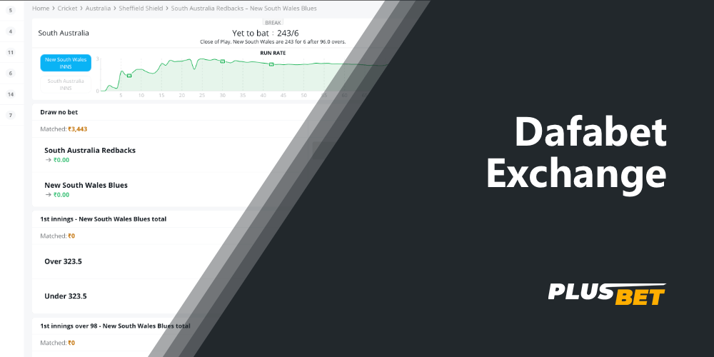 Learn what Dafabet Exchange is and why it is so popular with customers