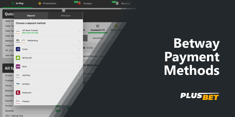 List of available payment methods in betway bookie for players from india