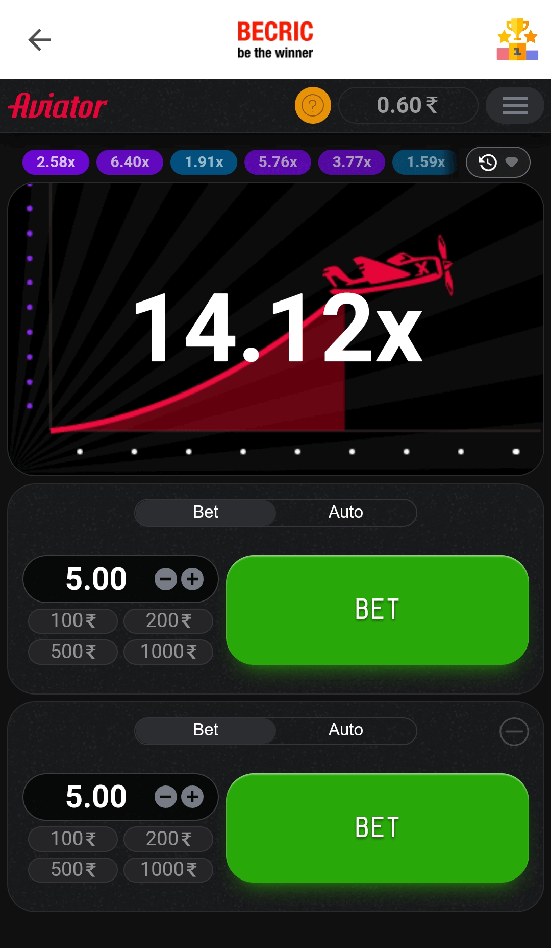 Aviator game at the Becric App