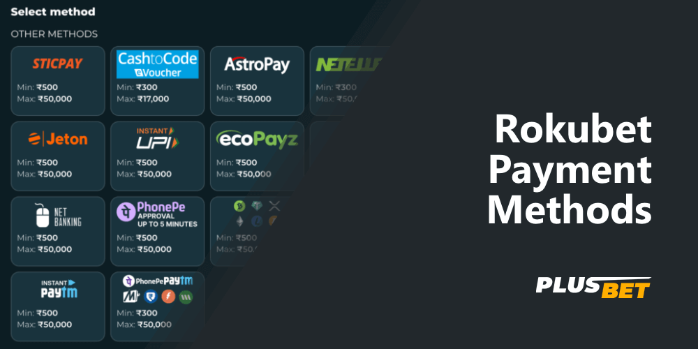 List of available payment methods in Rokubet for players from India