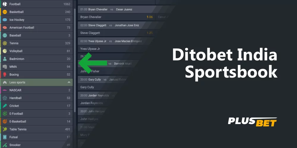 On the Ditobet platform you can bet on dozens of different sports disciplines