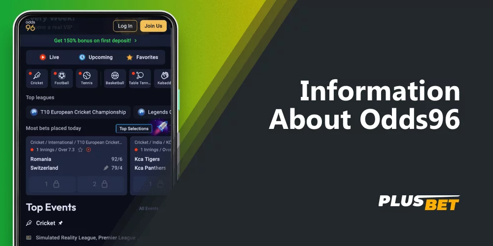 Detailed information about the company Odds96 for legal sports betting in India