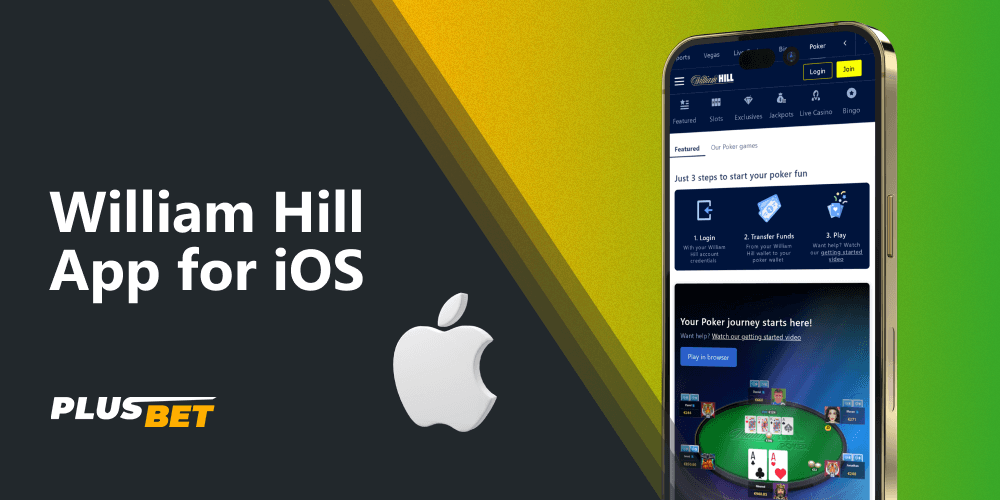 Players from India with an iOS gadget, can enjoy sports betting after successfully downloading and installing the William Hill app